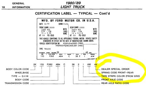 1986 F250 Axle Code B93 Page 3 Ford Truck Enthusiasts Forums