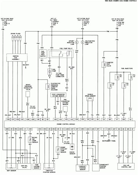96 dodge wire diagram premium wiring diagram design. 92 Camaro Wiring Diagram - Wiring Diagram
