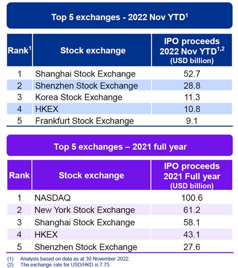 data hk 2018 2024