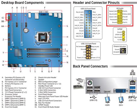 Motherboard Wiring Diagram Power Reset