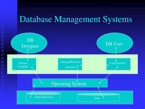 Database management system multiple choice questions highlights. PPT - Object oriented Database PowerPoint Presentation ...