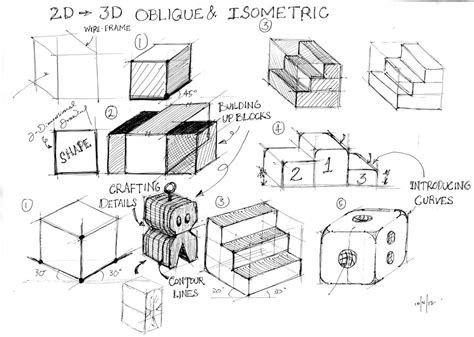 Design Journal Sos 3d Drawings Oblique And Isometric