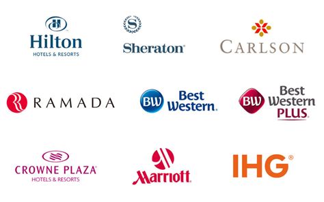 Hilton Worldwide Brands