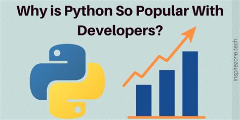Compelling Reasons Why Python Is Popular With Developers In 2021