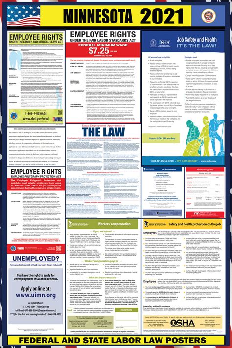 Check spelling or type a new query. 2021 Minnesota State and Federal Labor Law Poster - MN ...