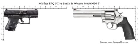 Walther Ppq Sc Vs Smith Wesson Model Size Comparison Handgun
