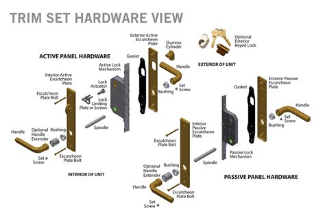 400 Series Frenchwood Patio Door Parts Diagram