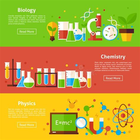 Biology Chemistry Physics Science Flat Horizontal Banners Vector