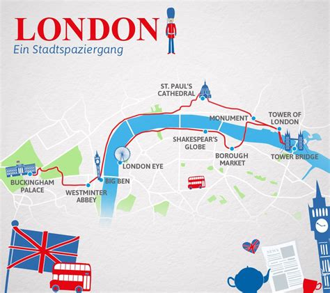 Top 25 Sehenswürdigkeiten In London Urlaubsguru London London