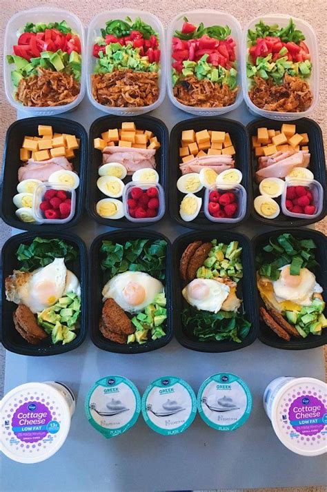 Now that you're clear on your goals, you need to figure out the best day to plan and prep. Keto Based Meal Prep : MealPrepSunday | Keto recipes ...