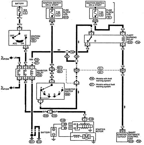 Fog light wiring diagram with relay. 97 Nissan Starter Wiring Diagram - Wiring Diagram Networks