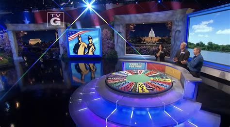 How Does Wheel Of Fortune Make Money Winners Prizes Explored