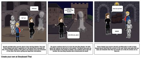 Hamlet Project Storyboard By F