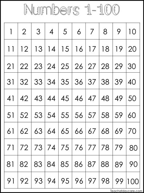 Printable Number Chart 1 100 Number Chart Printable Numbers 100 Chart