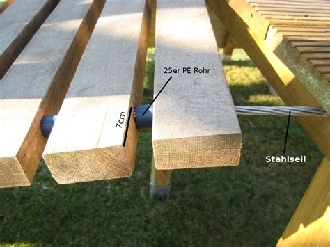 Vogelhaus für meisen selber bauen. Bauanleitung für ein Klettergerüst mit Wackelbrücke