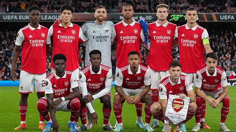 Arsenal Fc Squad 20232024