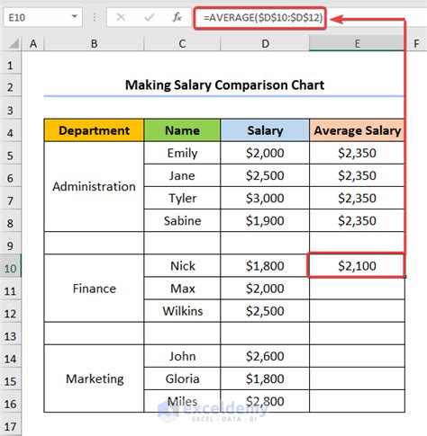 Salary Comparison Template Excel