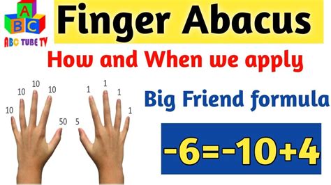 Finger Abacus 6 Big Friend Formula Finger Abacus First Level Free