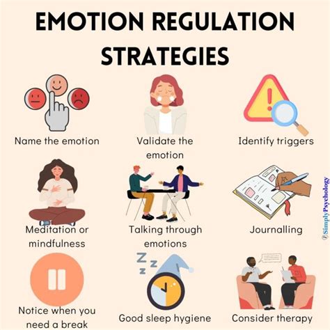 Emotional Regulation Learn Skills To Manage Your Emotions