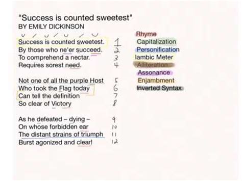 Success is counted sweetest is a lyric poem by emily dickinson written in 1859 and published anonymously in 1864. "Success is Counted Sweetest" By Emily Dickinson - A ...