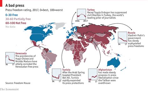 Free press release distribution website. The global slump in press freedom - Open Future