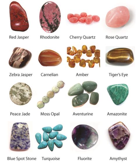 Undefined Crystals And Gemstones Gemstones Stones And Crystals