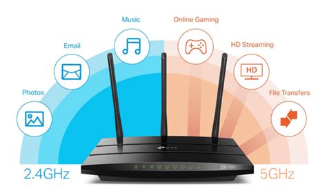 Ways To Boost Your Home Wifi For A Faster Internet Tp Link