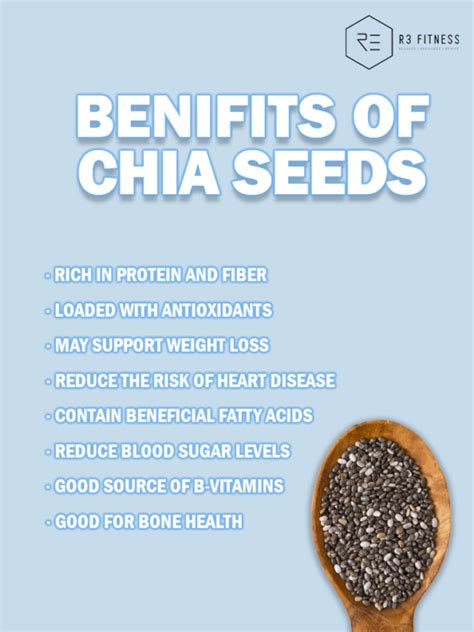 5 Benefits Of Chia Seed R3 Fitness