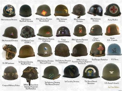 Us Army Ww2 Helmet The Ultimate Guide To History And Design News