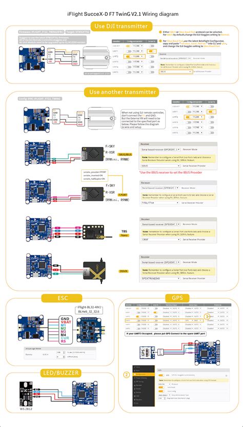 Toys And Hobbies Iflight Succex D F7 Twing 60a Stack With Succex D F7 Twing V22 Fcsuccex 60a V2