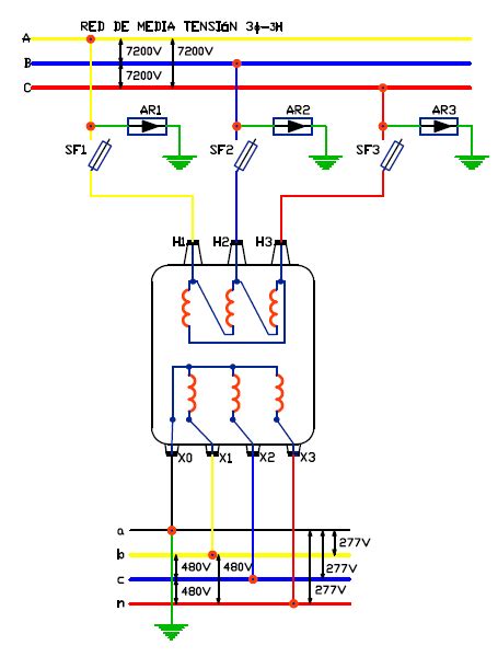 Conexión De Transformador Trifásico Faradayos Electrical Circuit