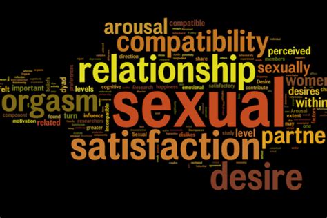 Sexual Knowledge And Attitude As Predictors Of Female Sexual Satisfaction Biomedical Research