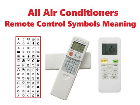 Daikin Remote Control Heat Symbol