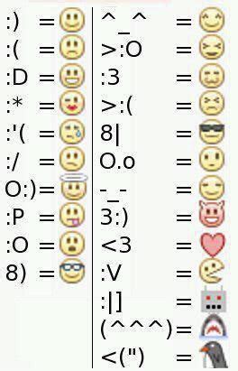 Embrace your inner with these computer emoji; EMOTICONS!!! :) :( :D :* :'( :/ O:) :P :O &) ^_^ >:O :3 ...