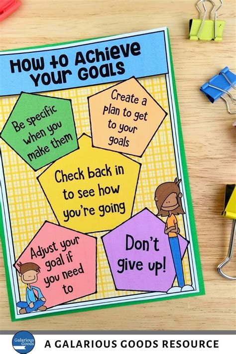 Do You Set Goals With Your Students This Back To School Goal Setting