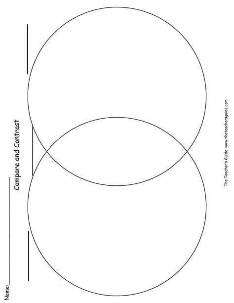 Free Printable Compare And Contrast Graphic Organizer Free Printable