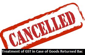 You're in the right place. CBIC Explains GST Treatment in Case of Goods Returned