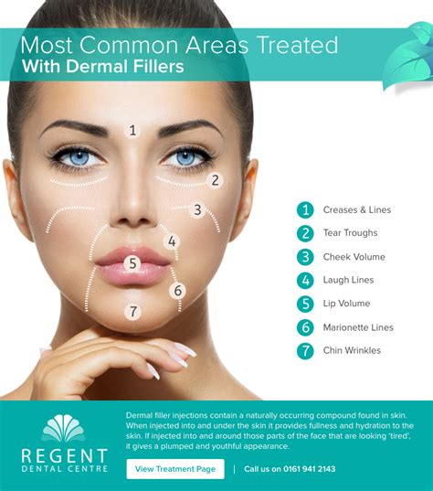 This area has been so named because boils, infections of the nose and injuries around the nose, especially those that become infected can readily spread to cavernous sinus resulting in cavernous sinus thrombosis (cst). Most common areas treated with dermal fillers - Regent ...