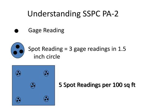 Ppt Sspc Pa 2 Powerpoint Presentation Free Download Id313017