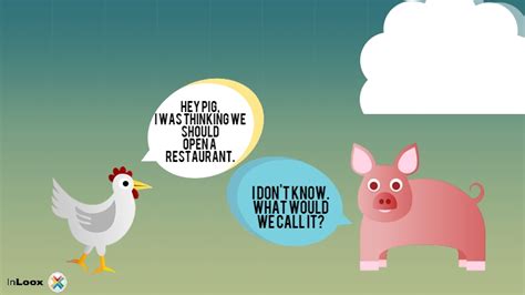 Project Management A Chicken And A Pig Inloox