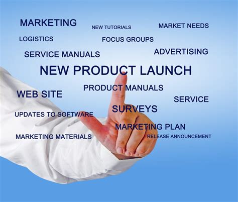 5 Things To Consider When Launching A New Product Or Service Tweak