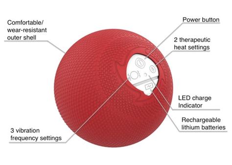 Meteor Massage Ball Uses Heat And Vibration To Improve Recovery Geeky Gadgets