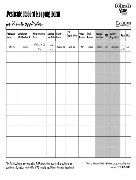 Printable Chemical Spray Record Sheet Template