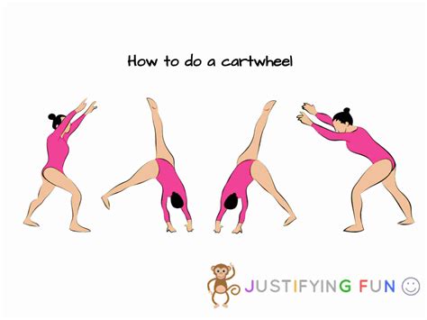 How To Do A Cartwheel Gymnastics Workout Gymnastics Skills Cheer Workouts
