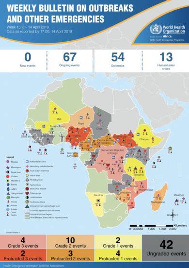 Outbreaks And Emergencies Bulletin Week 15 08 14 April 2019 Who Regional Office For Africa