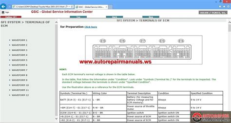 Gsic Toyota Hilux 2005 2013 Workshop Manual Auto Repair Manual Forum