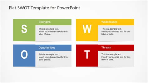 Swot Analysis Slide Powerpoint Template Slidemodel Swot Analysis Images