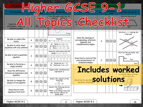 Maths Gcse 9 1 Higher Revision Topic Checklist Teaching Resources