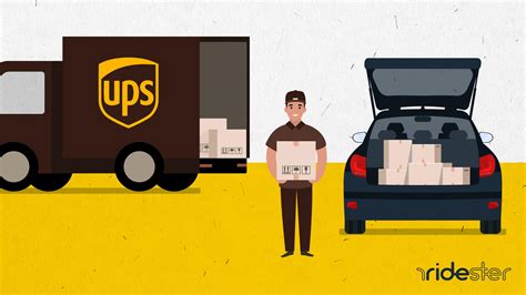 Ups Driver Helper Requirements Salary And Signup 2022