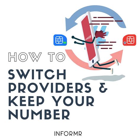 Phone Number Porting Guide Plus How To Keep Your Number When Switching